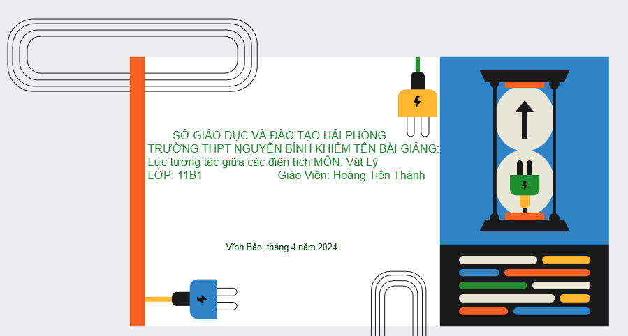 Bài giảng: Lực tương tác giữa các điện tích 